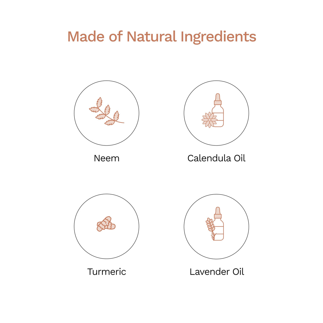 FURR by Pee Safe Acne Patches For Pimples | 12 Hydrocolloid Acne Relief Patches - 3 Sizes | Made with Ayurvedic Ingredients | Anti Inflammatory | Reduces Acne, Spots and Blemishes