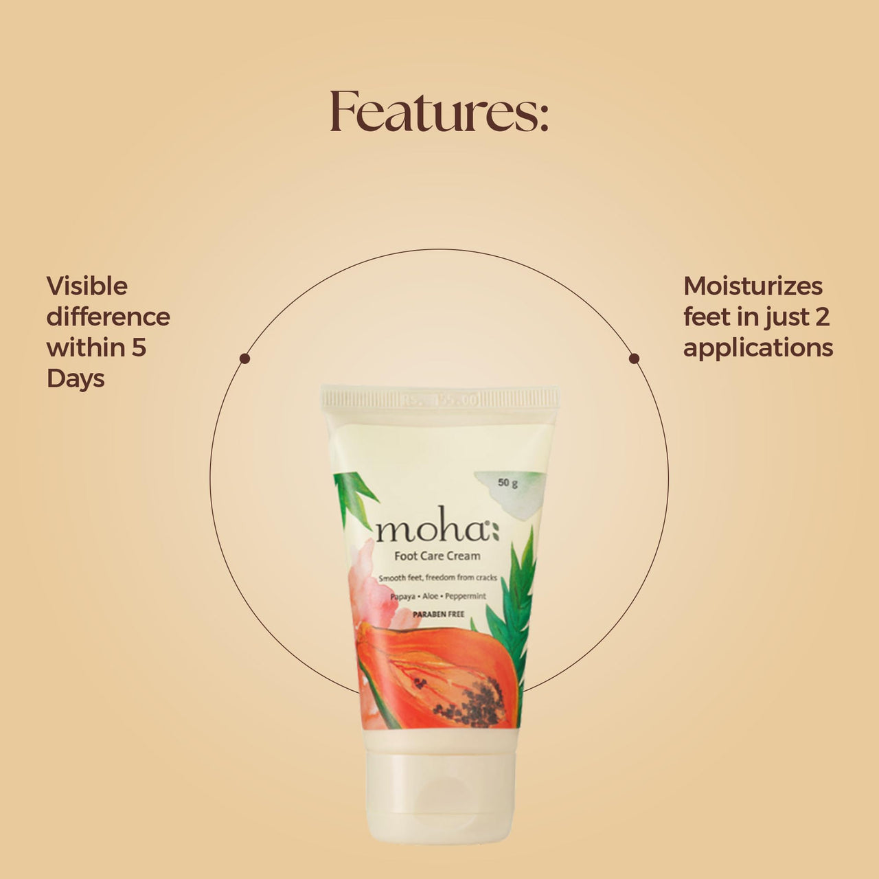 MOHA: Moisturizing Lotion with Foot Care Cream Combo (Lotion 100ml & Foot Care Cream 100ml) | For Smooth and Soft Skin | Heals Cracked And Dry Feet And Repairs Skin | Unisex