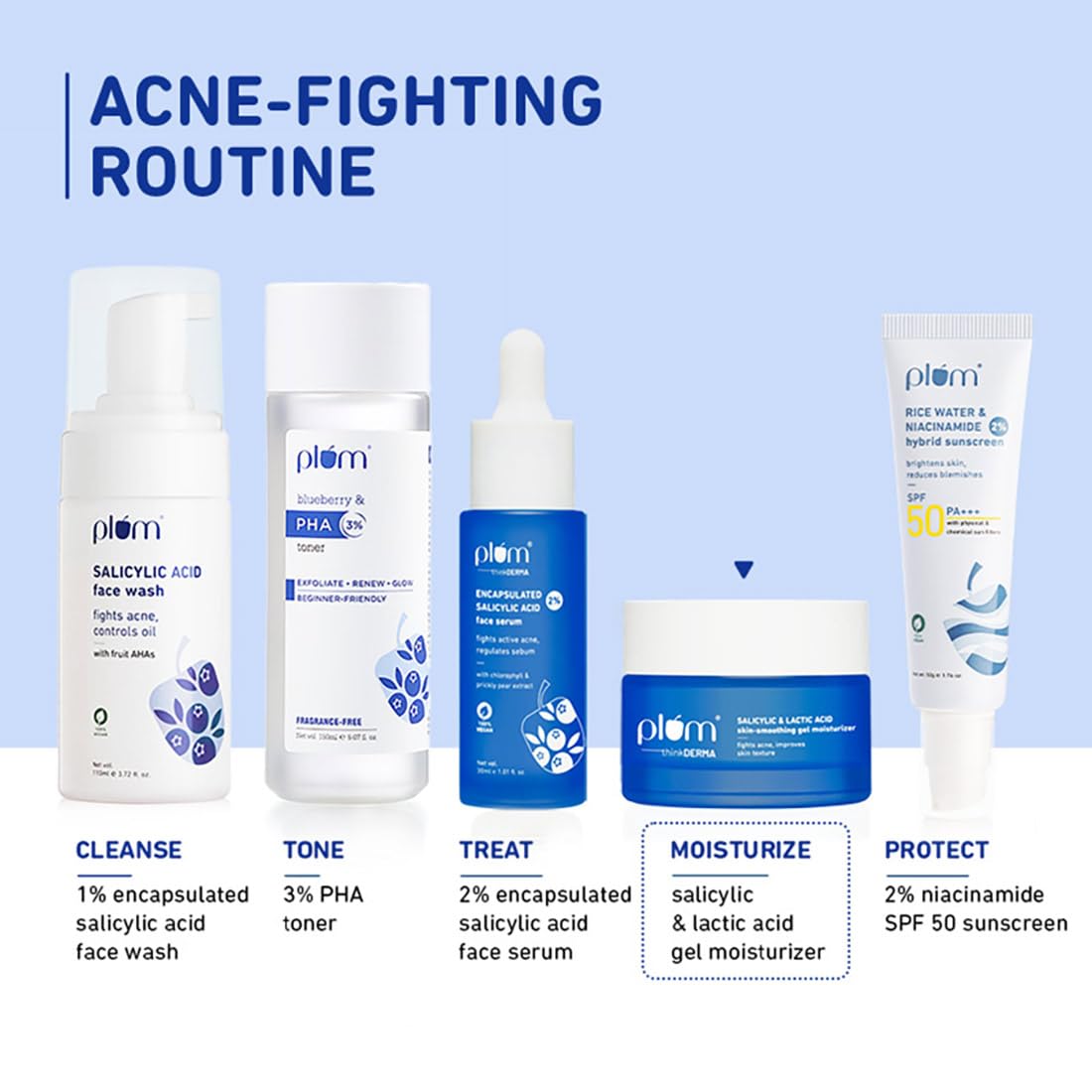 Plum Salicylic & Lactic Acid Skin-smoothing Gel Moisturizer | Fights Acne | Improves Skin Texture | Hydrates & Smoothens Skin | Lightweight Gel-based | 100% Vegan | 50g