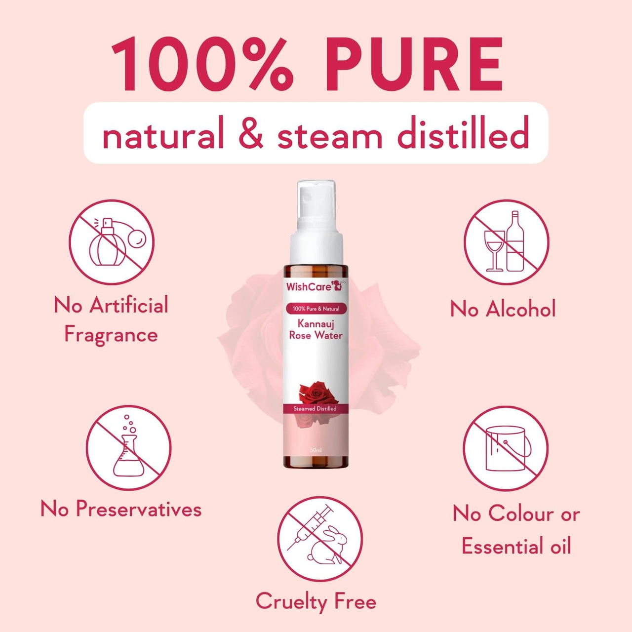 WishCare® 100% Pure & Natural Rose Water - For Skin, Face & Hair - Steam Distilled - Kannauj Gulab Jal - Spray Skin Toner - Free From Paraben, Alcohol & Chemicals - 50 ml