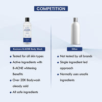 Kozicare Soap B-Acne Body Wash Gel | Kojic Acid Body Wash | Acne Shower Gel for Men & Women | Reduces Dark Spots, Cleanses Skin & Exfoliates Acne | Salicylic Acid Body Wash - 300 Ml (Pack of 5)