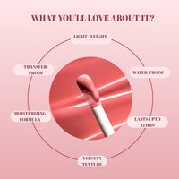Lakyou Beauty Color Infusion | Non-Transfer | Matte | Long Lasting Lipstick | 6ml | 02(Rouge)