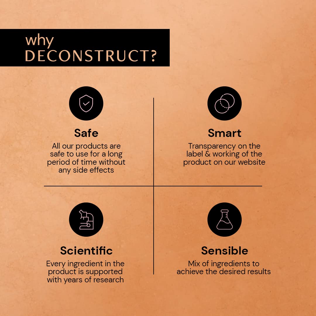 Deconstruct Soothing Makeup Cleansing Balm|Contains 0.1% Bisabolol&1% Oats Oil|Gentle Makeup Remover|For Normal,Dry,Combination Skin|Removes Excess Oil&Dirt,Detoxifies&Clear Pores|For Men&Women|50G