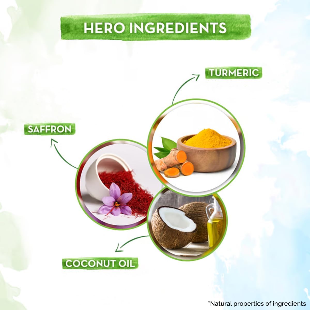 Mamaearth Bridal Facial Kit(Ubtan face Wash, Ubtan Face Mask & Ubtan Face Scrub Combo)