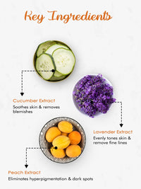 NutriGlow Advanced Organics Face Wash With Peach Extracts & Witch Hazel, 100 ml each (Pack of 2)