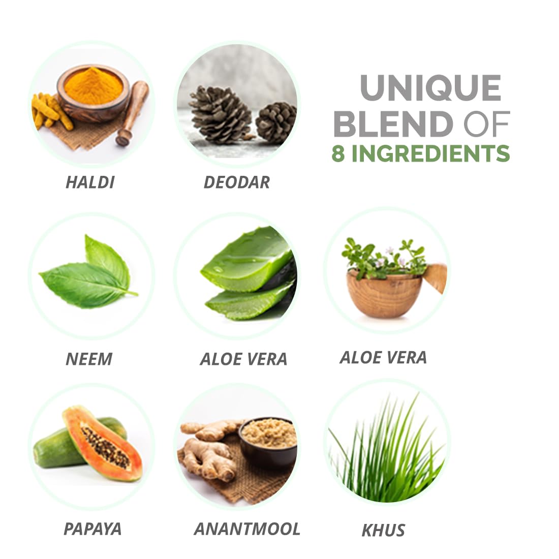 Ustraa Ayurvedic Face Wash - Neem & Haldi - 100g | Helps Heal Skin | Skin Brightening & Deep Cleansing Powers | Removes Excess Oil | No SLS, No Paraben