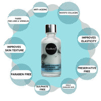 EcoBerry MARINE COLLAGEN FACE WASH POWDER