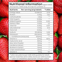 PLIX - THE PLANT FIX Glutathione Tablets With Vitamin C For Clear And Youthful Skin (Pack Of 1, Strawberry) | 15 Collagen Supplements |500mg L-Glutathione, Vitamin E And Hyaluronic Acid