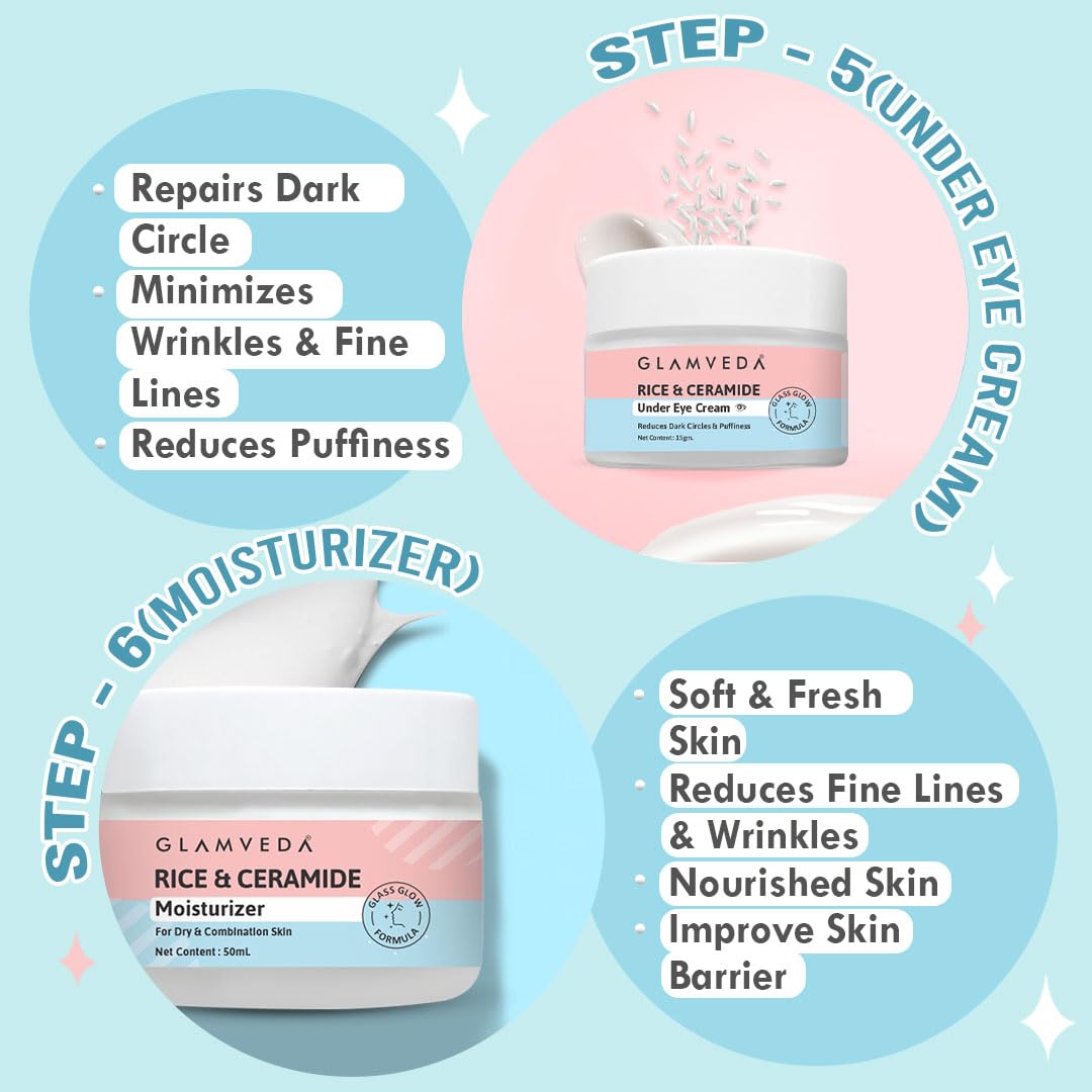 Glamveda Korean Rice & Ceramide 7 Step Weekly Skincare Routine For Women with Gift Box | Face wash, Peel Off Mask, Toner, Serum, Under eye cream, Moisturizer & Sunscreen