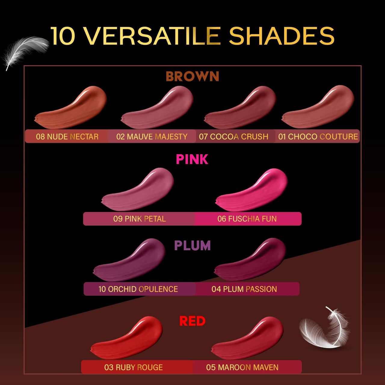 FACESCANADA Comfy Matte Wow Liquid Lipstick - Cocoa Crush 07, 3.8Ml | One Swipe Application | Highly Pigmented | Comfortable Wear | Glides Smoothly | Long Lasting | Transferproof