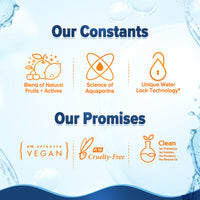 Aqualogica Glow+ Hydra Gel Moisturizer with Vitamin C & Papaya - 20 g|24-Hour Intense Hydration|Weightless Water-Like Gel Texture|Non Sticky & Quick Absrobing for Glowing Skin (20 g)