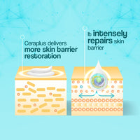 Venusia Ceraplus Cream for Dry Skin - 5 Essential Ceramides for Deep moisturization & barrier repair I With Oat oil & oat extract,Hyaluronic Acid I Fragrance free face cream I 100g