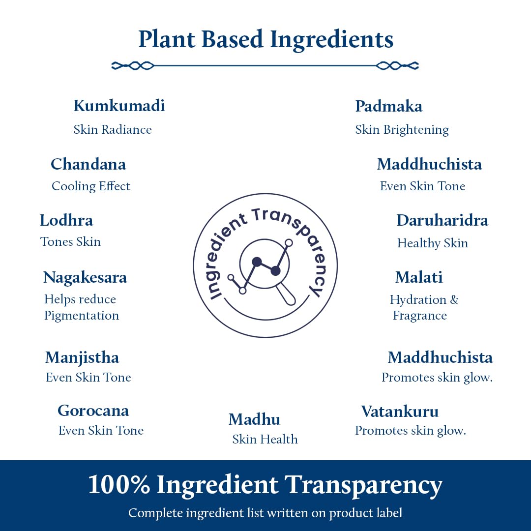 Blue Nectar Kumkumadi Tailam for face - Ayurvedic Face Serum with Natural Face Oil for Glowing Skin - Pure Saffron Face Moisturizer - 30ml