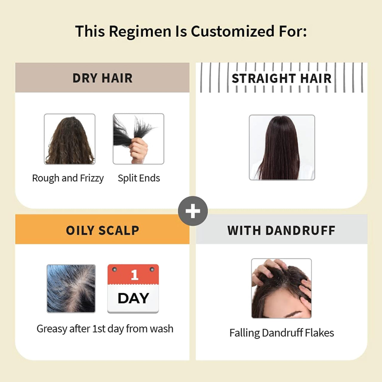 Vedix Customized Dandruff Care Regimen For Dry Hair - Oily Scalp & Straight Hair-3 Product Kit-Shampoo, Hair Oil, Nuyantra Pro Hair Growth Serum