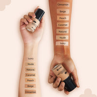 The Derma Co 2% Niacinamide Medium Coverage Matte Liquid Foundation For All Skin Types With 1% Hyaluronic Acid & Spf 40 Pa+++ For 12 Hour Long Stay & Oil Control - 02 Nude, Pack Of 1