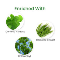 Earth Rhythm Phyto Gel with Centella Asiatica & Horsetail Extract | Fade Scars | Fight Acne Breakouts | Heals & Hydrates Skin | Oily & Sensitive Skin For Men & Women - 50g