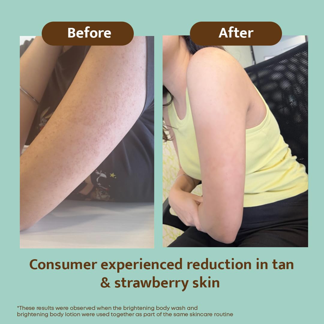 Peach and Musk 2% Salicylic Acid Brightening Soap Free Body Wash, with AHA+BHA and Niacinamide Smoothens Rough & Bumpy Skin, Removes Body Acne & Tan, Daily Use Shower Gel for Men and Women - 200ml