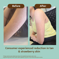 Peach and Musk 2% Salicylic Acid Brightening Soap Free Body Wash, with AHA+BHA and Niacinamide Smoothens Rough & Bumpy Skin, Removes Body Acne & Tan, Daily Use Shower Gel for Men and Women - 200ml