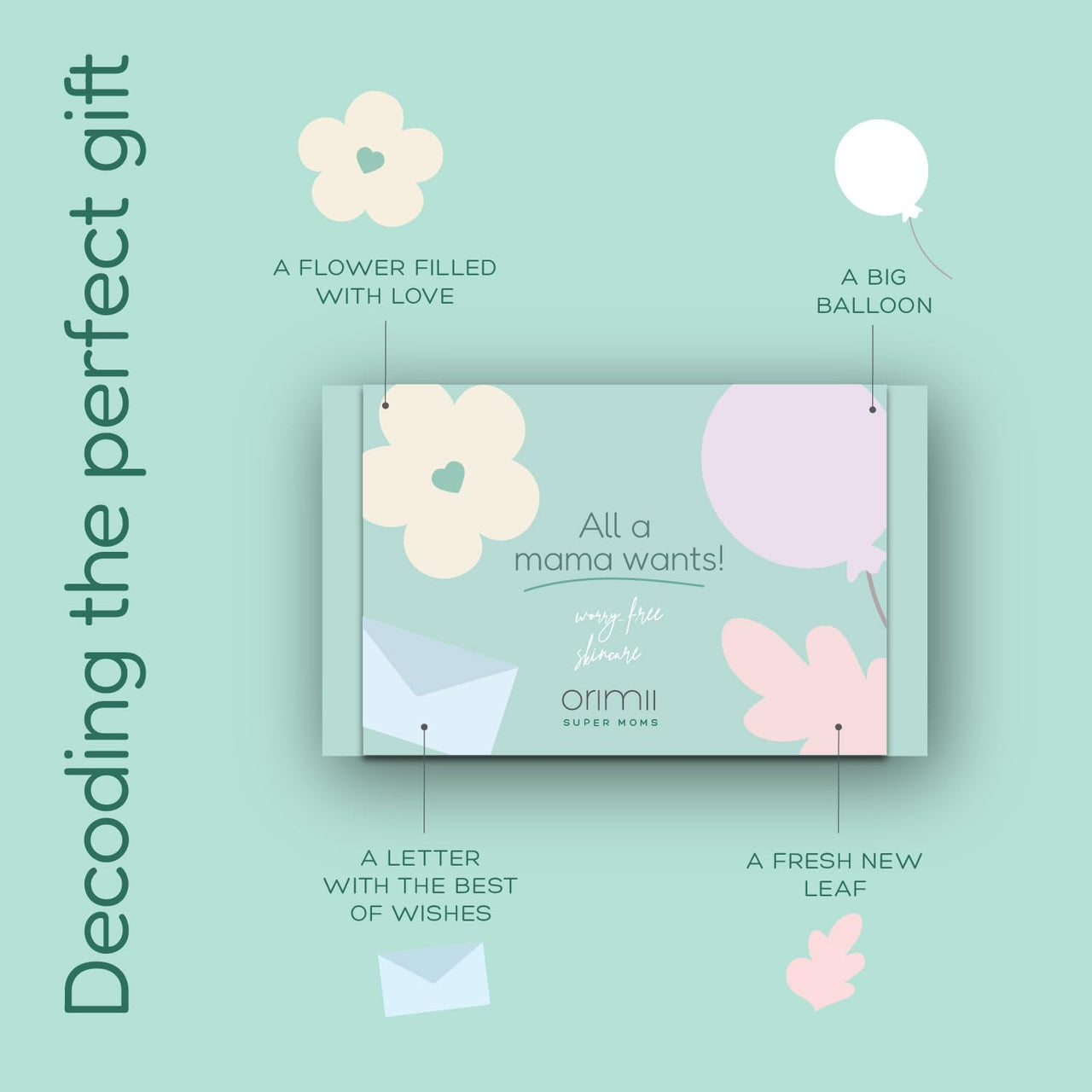 Orimii All A Mama Wants Pregnancy Gift Box, Pregnancy Gift Set For Women & Mothers | Perfect Baby Shower Gift for New Moms & Expecting Mothers | Mothers Day Special Gift Set