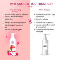 Ayouthveda Daily Volumizing Shampoo | Bio-Active Formula For Thicker Fuller & Healthier Hair Protects From Drying Effects 200ml