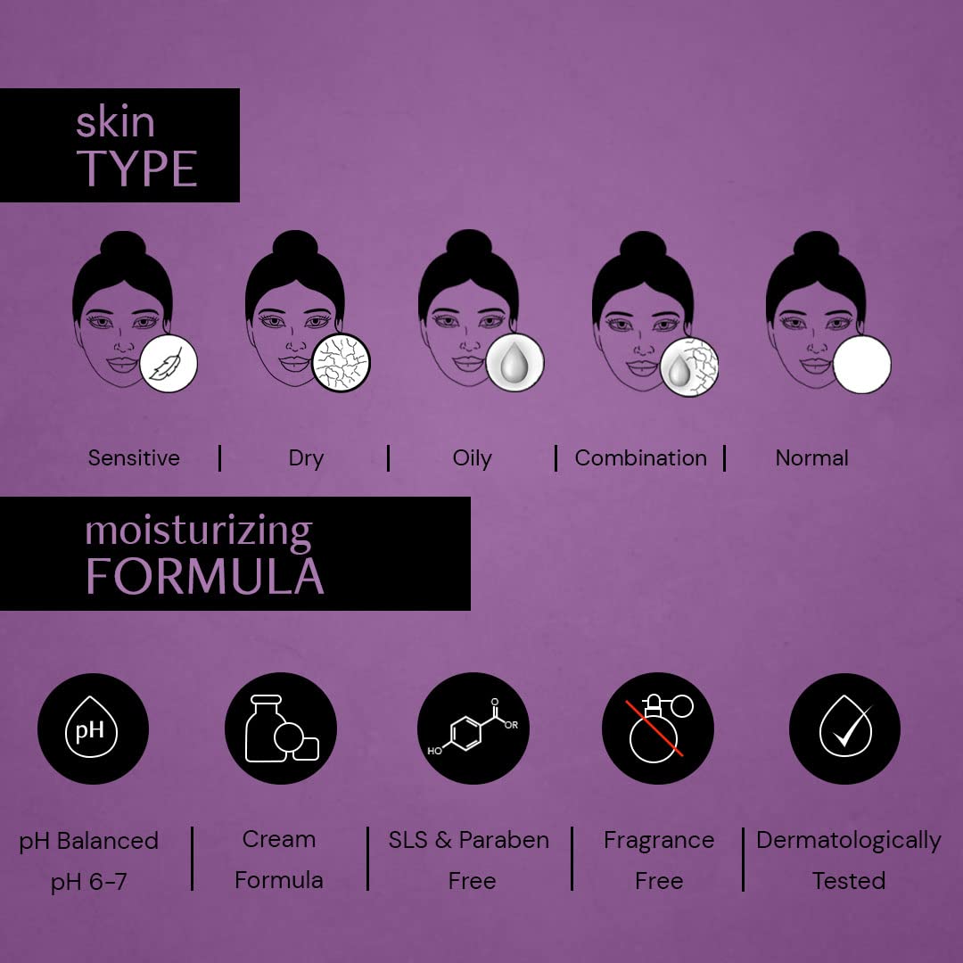 Deconstruct 0.1% Retinol Night Cream with 1% Beta-Glucan Complex | Beginner Friendly | Anti-Aging Night Cream for Fine Lines and Wrinkles | For Women & Men | 50 gm