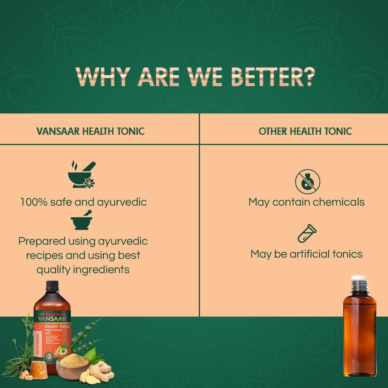 Baidyanath Vansaar Health Tonic for Her - 450ml| Specially crafted Ayurvedic formula for PMS Relief| Relieves period cramp| Long lasting solution for Menstruation Relief