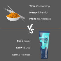 Beardhood Activated Charcoal Peel Off Mask,100g | Deep Cleansing | Blackhead Removal | Dead Skin Removal | Sulphate and Paraben Free