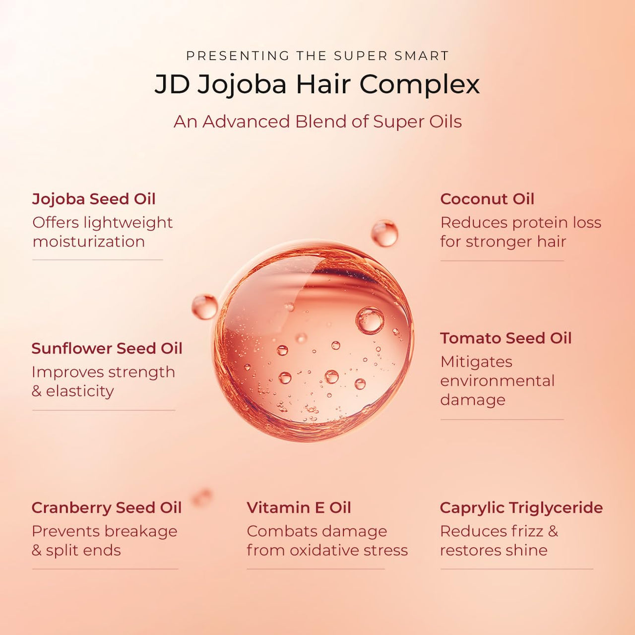 Arata Super Serum™ For Dry & Frizzy Hair | 76% Frizz Reduction | 56% Breakage Reduction | Luxurious Shine | Prevents Split Ends | Powered By JD Jojoba Hair Complex | Hair Serum For Women & Men |30ml