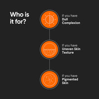 Minimalist 7% ALA + Glycolic Brightening Face Wash | With ALA For Glowing Skin, AHA for Exfoliation and Vitamin B5 For Hydration | Sulphate-free | Fragrance- free | For Men & Women | 100 ml