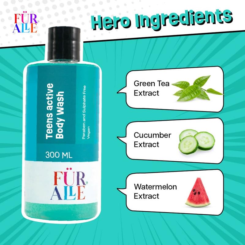 FurAlle Teens Active Body Wash 300ml | Natural Bodywash with Aloe Vera, Watermelon, Cucumber & Green Tea Extracts | Refreshing Bodycare for Teen Boys & Girls | Gentle Daily Shower Gel for Kids