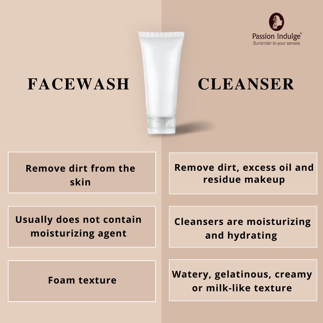 Passion Indulge Natural Papain D10 Cleanser 100ml & Papain D10 Face Scrub 200gm Combo Pack For Reduces Tan