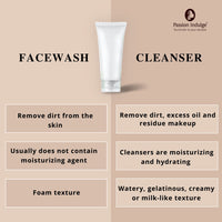 Passion Indulge Natural Pearl Light Cleanser 100ml & Rose Water for Makeup Remover 200ml Combo Pack For Clear Complexion, Skin Brightening