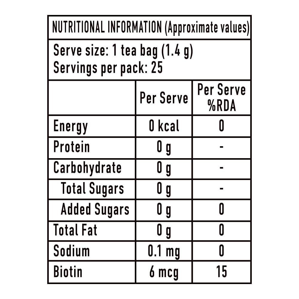 Tetley Green Tea Beauty Care, With Added Biotin, Supports Hair and Skin, 0 Calories, Natural Ginger, Mint and Lemon Flavors, 25 Sachets (1.7 g each)