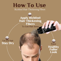 Richfeel Hair Thickening Fibers (Brown 28gm)