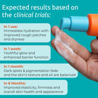 Skinvest Face Hug Barrier Repair Moisturizer with 70% Rice Water | Deep Hydration, Skin Barrier Repair & Brightening | Ceramides, Peptides & Niacinamide | Overnight Sleeping Mask | Lightweight | 50ml