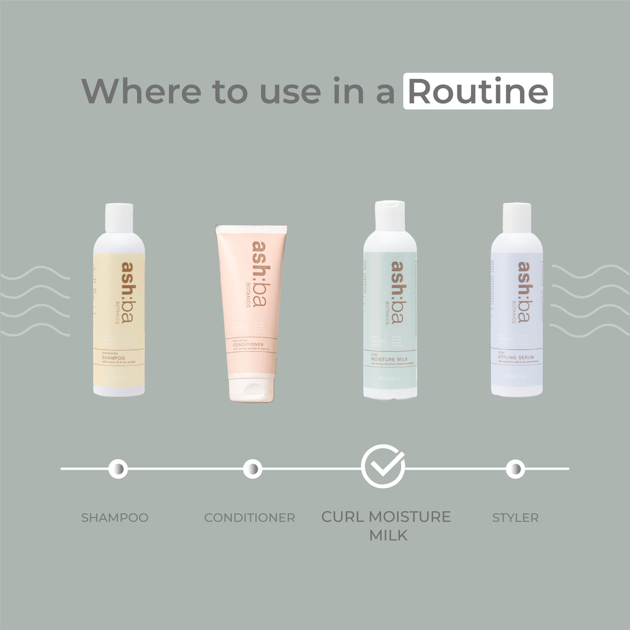 Ashba Botanics Curl Moisture Milk For Very Dry, Frizzy, Damaged, Curly & Wavy Hair | Leave In Cream with Moringa, Argan & Shea Butter For Deep Moisture, Frizz Control & Shine | For Men & Women - 100ml