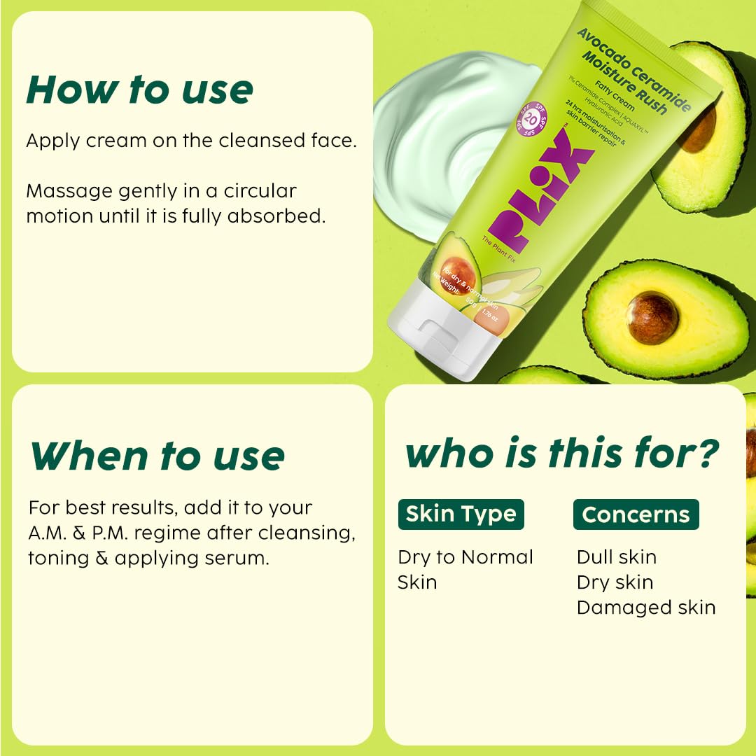 PLIX - THE PLANT FIX Plix-The Plant Fix Avocado Ceramide Moisture Rush Fatty Cream With Spf 20 | Deep Moisturization | Barrier Repair Cream | For Dry Skin, Normal Skin & Sensitive Skin | 50G