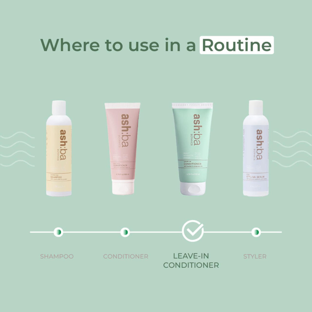 Ashba Botanics Leave-in Conditioner for Frizzy, Wavy & Curly Hair | Hair Cream For Men & Women | Moisturizes, Protects, Nourishes & Adds Shine to Dry & Damaged Hair | Silicone Free(200ml)