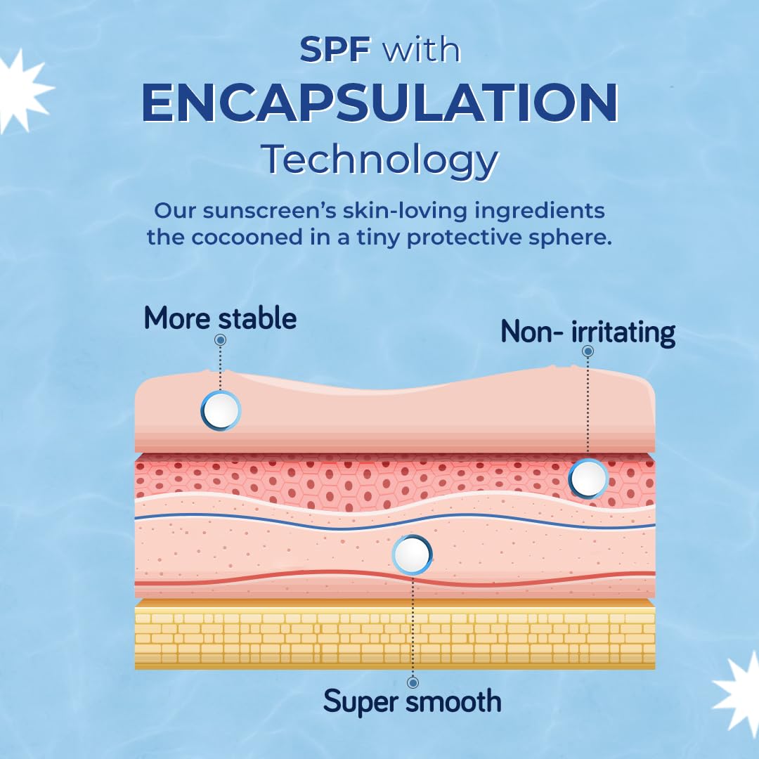 Moody Hydro Burst Water Sunscreen With Hyaluronic & SPF 50 PA ++++ UVA/B Protection | Brightening Sunscreen With No White Cast, Lightweight & Non Greasy | For Oily & Combination Skin | 50ml