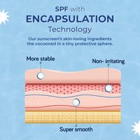 Moody Hydro Burst Water Sunscreen With Hyaluronic & SPF 50 PA ++++ UVA/B Protection | Brightening Sunscreen With No White Cast, Lightweight & Non Greasy | For Oily & Combination Skin | 50ml