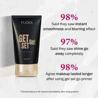 FLiCKA Get Set Go! Primer with SPF - Transperant - 30 ml