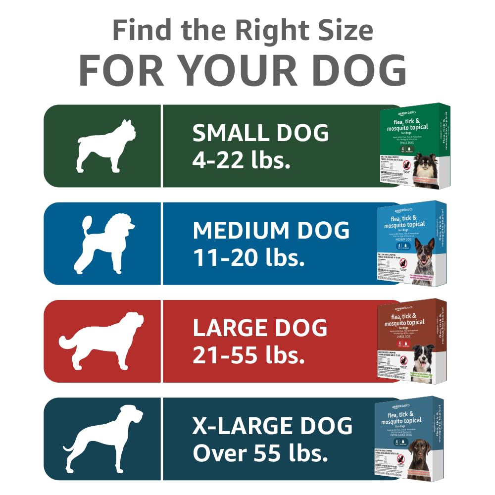 Basics Flea, Tick & Mosquito Topical for X-Large Dog (over 55 pounds), 4 Count