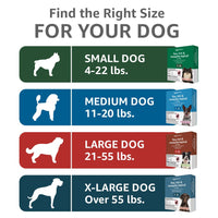 Basics Flea, Tick & Mosquito Topical for X-Large Dog (over 55 pounds), 4 Count