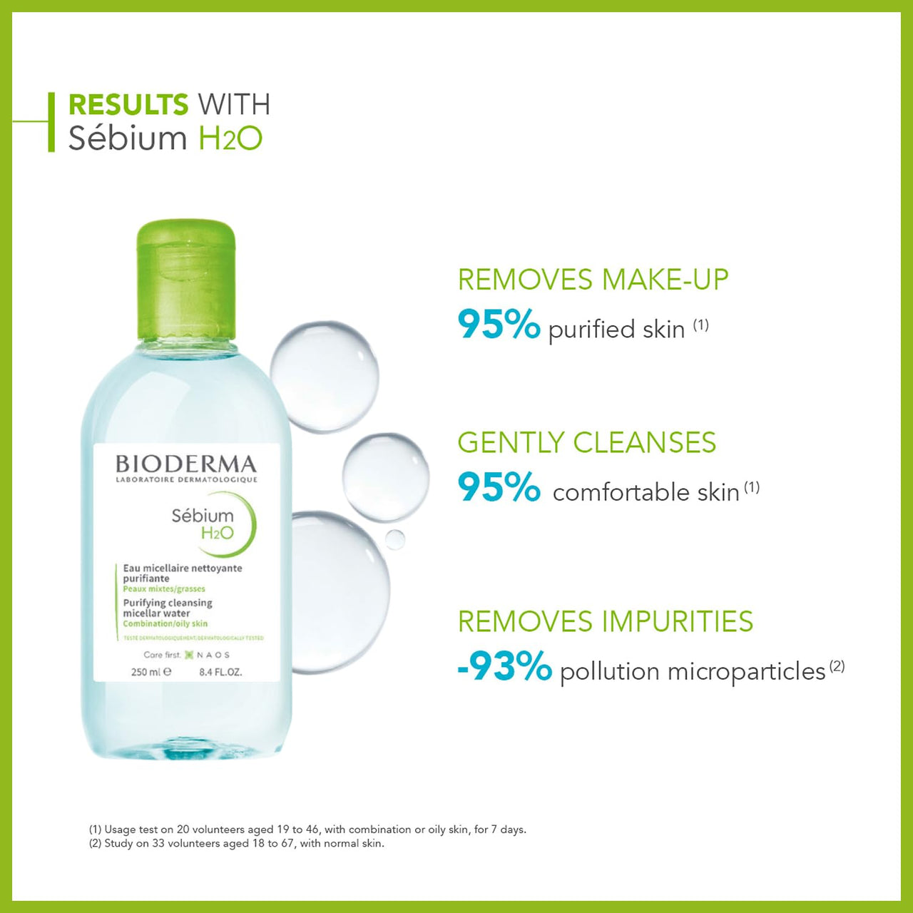 Bioderma Sebium H2O Purifying Micellar Cleansing Water and Makeup Removing Solution with Zinc Gluconate & Copper Sulphate For Combination to Oily Skin 250 ml