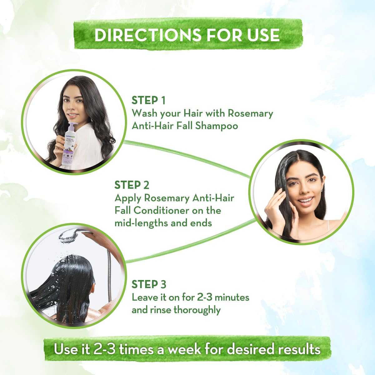 Mamaearth Rosemary Anti Hair Fall Conditioner With Rosemary & Methi Dana For Hair Loss & Breakage - 250 Ml | Up To 94% Stronger Hair Up To 93% Less Hair Fall For Men & Women, 1 Count