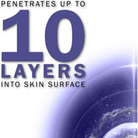 Olay Regenerist Retinol 24 Night Cream l Renews and Resurfaces Skin Overnight l No Redness or Irritation | Fragrance Free l Normal, Oily, Dry and Combination Skin l 50g (Pack of 2)