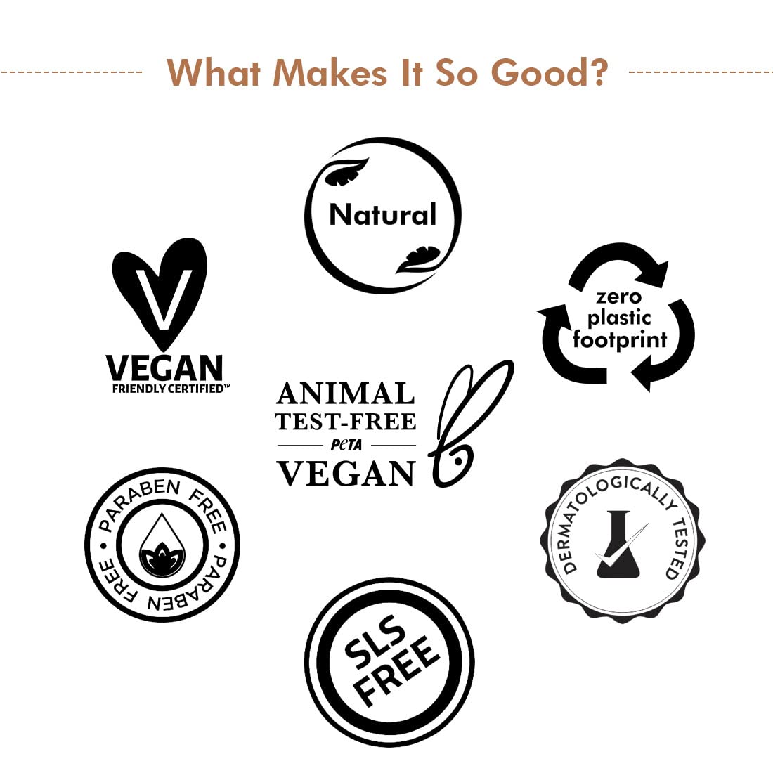 mCaffeine Coffee Face & Body Scrub Combo for Tan Removal | Exfoliating Detan Scrubs for Soft & Smooth Skin | Removes Tan, Blackheads and Dirt | For Men & Women | 175gm Value Pack