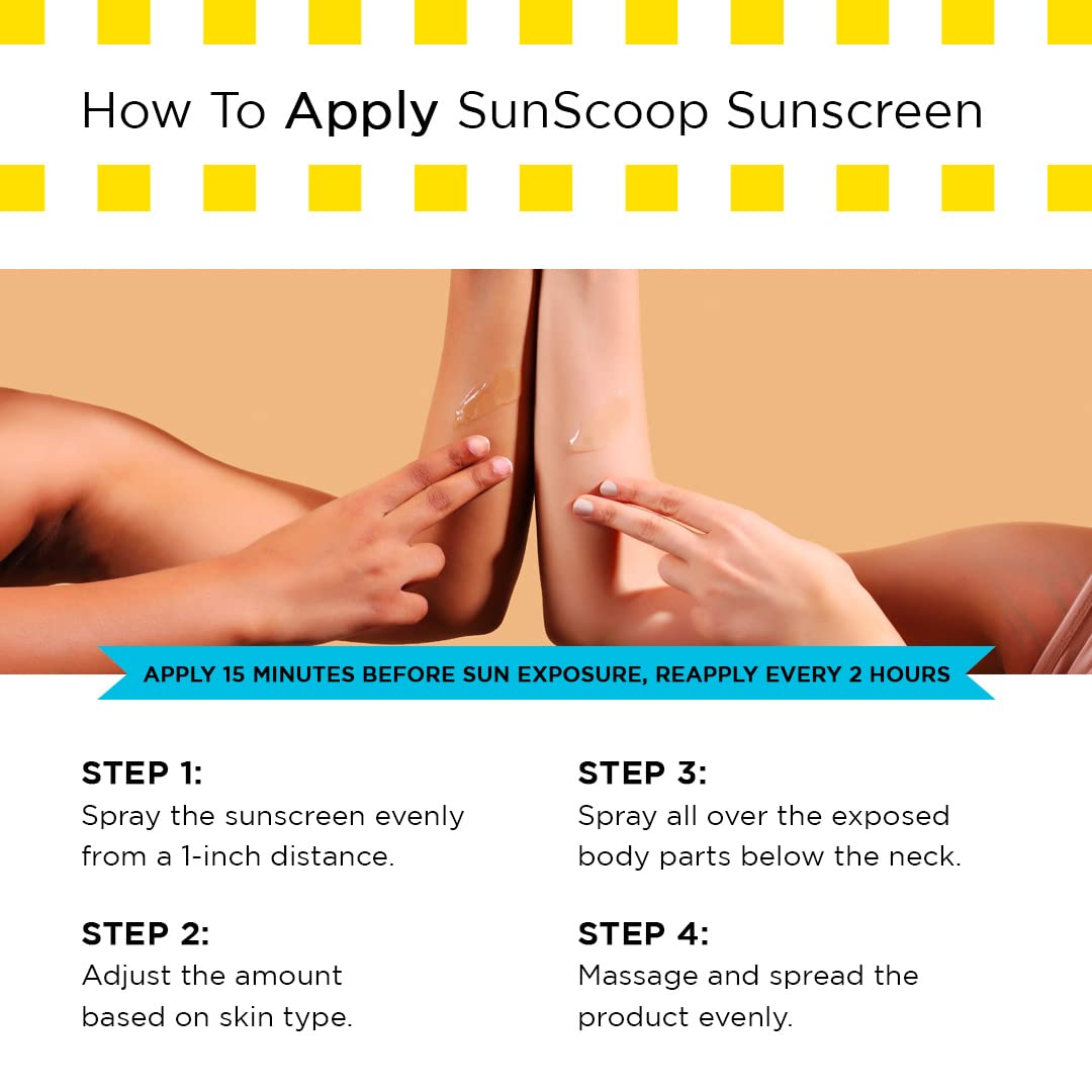 SunScoop Invisible Body SPF 60 PA++++ Sunscreen Spray For Women & Men With UV Filters Avobenzone & Octocrylene | Non-Comedogenic, Broad Spectrum, No White Cast | For Oily & Dry Skin | 125mL