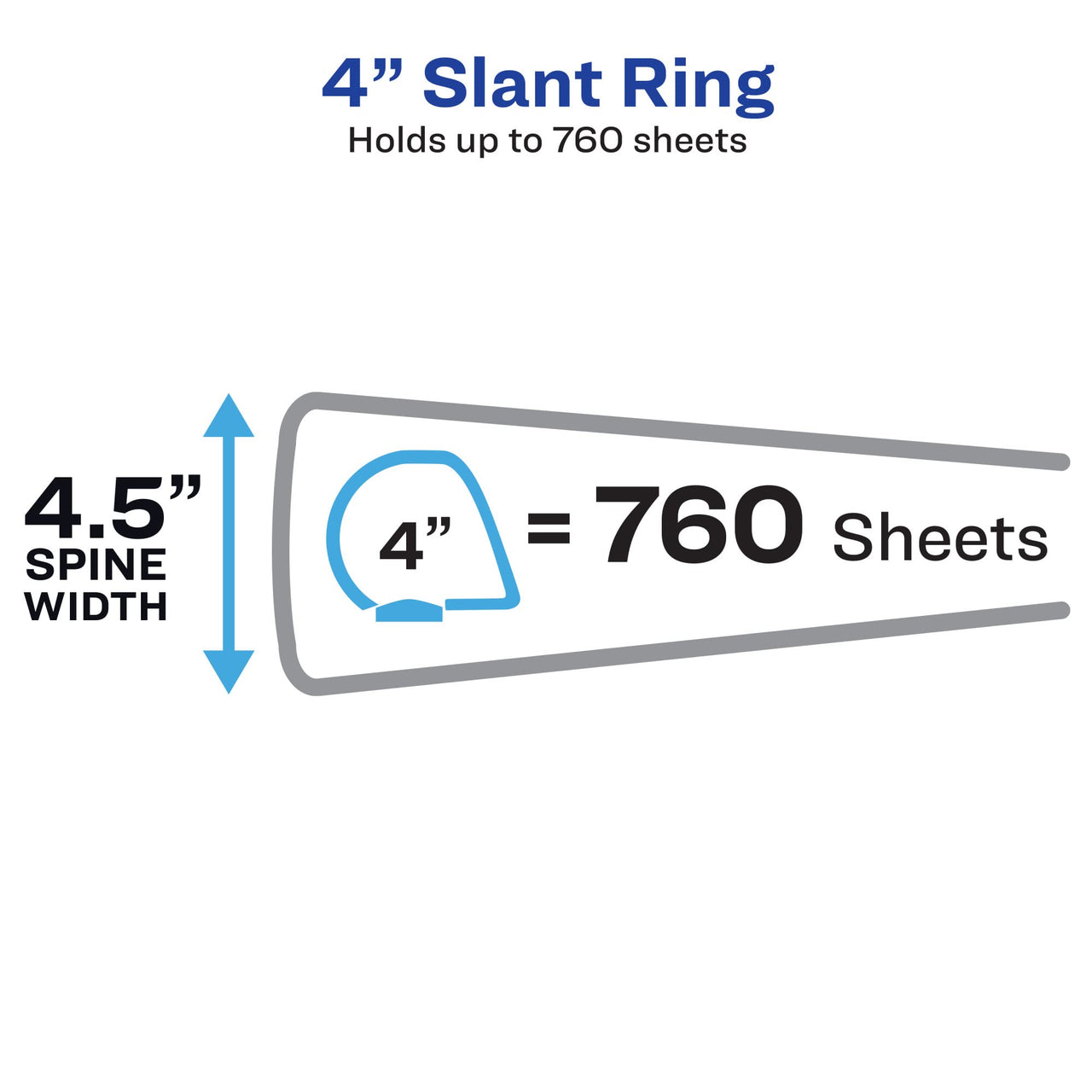 Avery Heavy Duty View 3 Ring Binder, 4" One Touch Slant Ring, Holds 8.5" x 11" Paper, 1 White Binder (79704) 4" 1 Pack