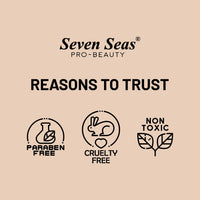 Seven Seas Matte Mood Non Transfer Crayon Lip Color With Sharpner | Matte Finish | Long Lasting Crayon Lip Color for Women (Pinky Promise)